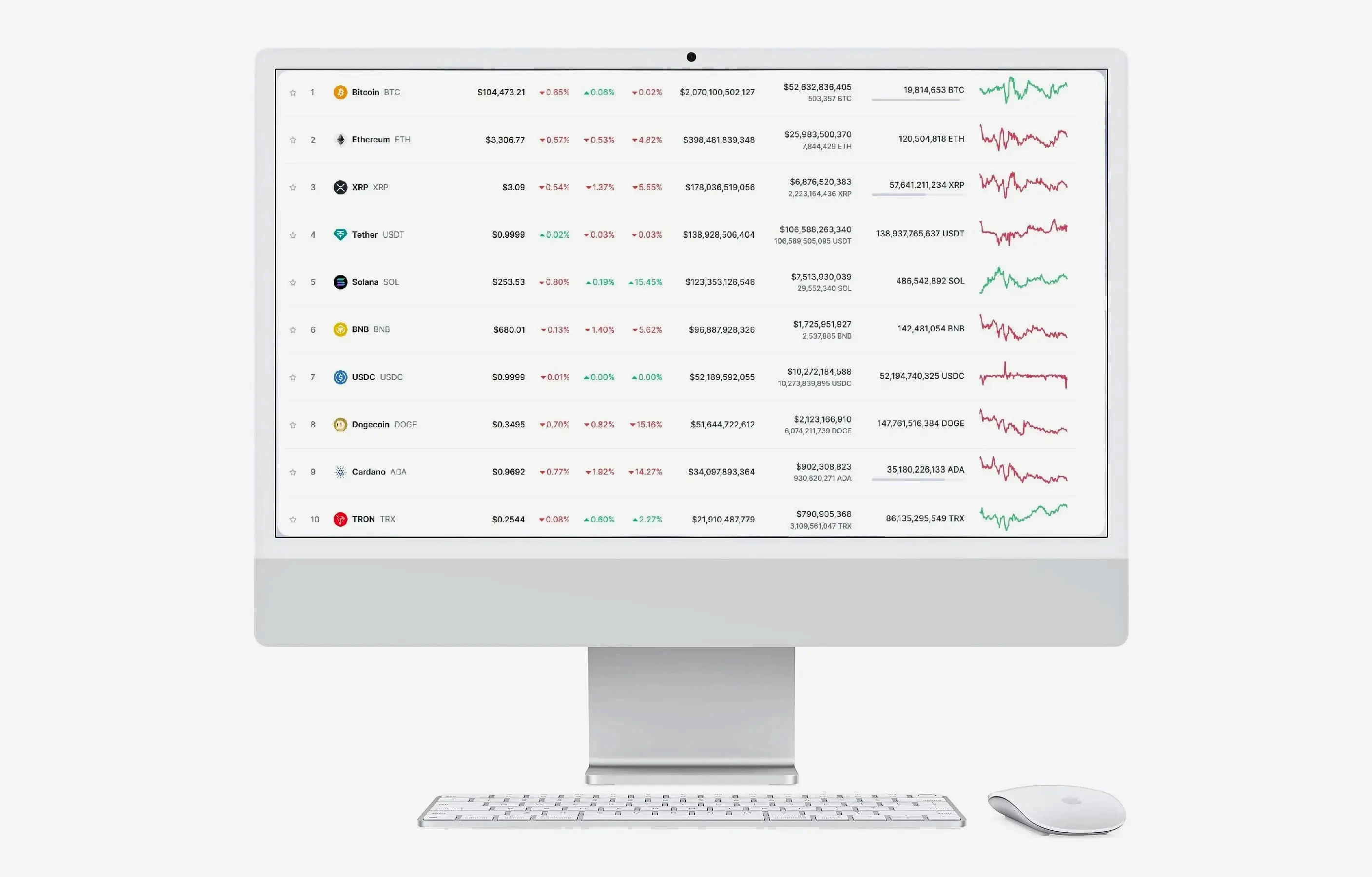 Sable Vermohold forex trading